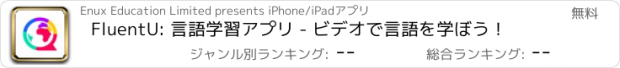 おすすめアプリ FluentU: 言語学習アプリ - ビデオで言語を学ぼう！