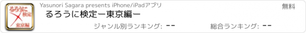 おすすめアプリ るろうに検定ー東京編ー