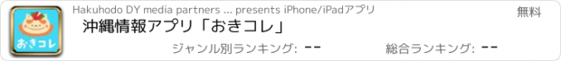 おすすめアプリ 沖縄情報アプリ「おきコレ」