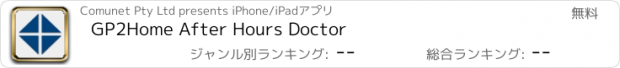 おすすめアプリ GP2Home After Hours Doctor