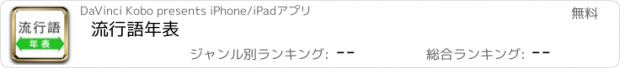 おすすめアプリ 流行語年表