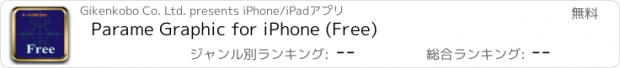 おすすめアプリ Parame Graphic for iPhone (Free)