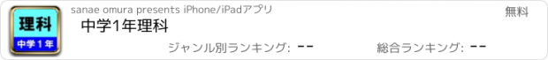 おすすめアプリ 中学1年理科