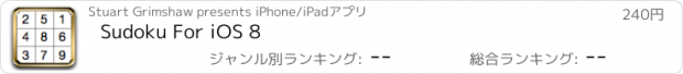 おすすめアプリ Sudoku For iOS 8