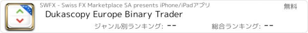 おすすめアプリ Dukascopy Europe Binary Trader