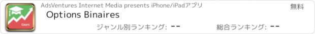 おすすめアプリ Options Binaires