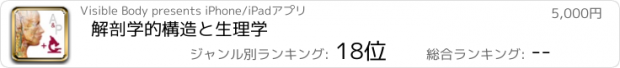 おすすめアプリ 解剖学的構造と生理学