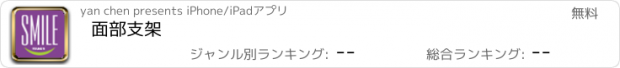 おすすめアプリ 面部支架