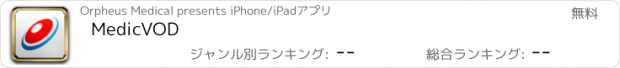 おすすめアプリ MedicVOD