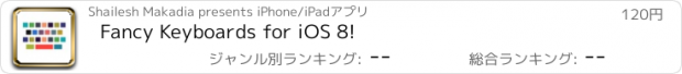 おすすめアプリ Fancy Keyboards for iOS 8!