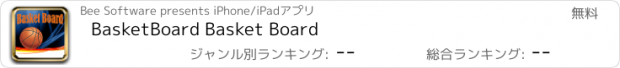 おすすめアプリ BasketBoard Basket Board