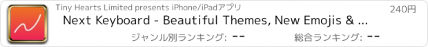 おすすめアプリ Next Keyboard - Beautiful Themes, New Emojis & Stickers