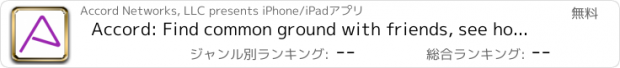 おすすめアプリ Accord: Find common ground with friends, see how you compare