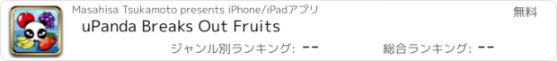 おすすめアプリ uPanda Breaks Out Fruits