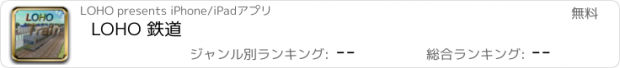 おすすめアプリ LOHO 鉄道