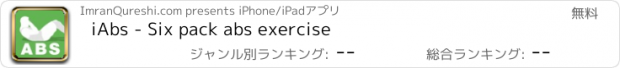 おすすめアプリ iAbs - Six pack abs exercise