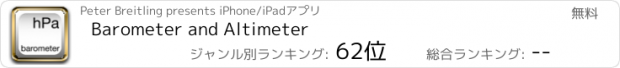おすすめアプリ Barometer and Altimeter