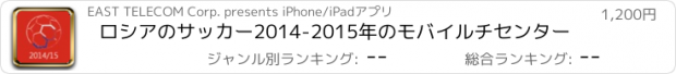 おすすめアプリ ロシアのサッカー2014-2015年のモバイルチセンター