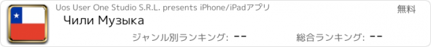 おすすめアプリ Чили Музыка