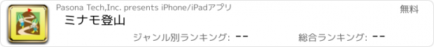 おすすめアプリ ミナモ登山