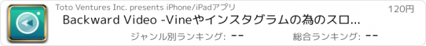 おすすめアプリ Backward Video -Vineやインスタグラムの為のスローもションで巻き戻す編集機能を兼ね備えたリバースムービークリップ