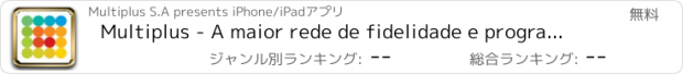 おすすめアプリ Multiplus - A maior rede de fidelidade e programa de pontos com mais de 400 parceiros em todo Brasil