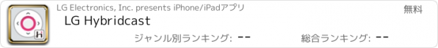 おすすめアプリ LG Hybridcast