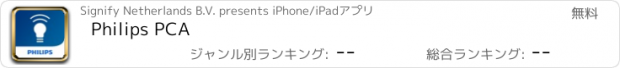 おすすめアプリ Philips PCA