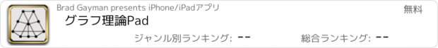 おすすめアプリ グラフ理論Pad