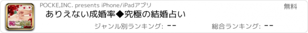 おすすめアプリ ありえない成婚率◆究極の結婚占い