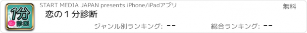 おすすめアプリ 恋の１分診断