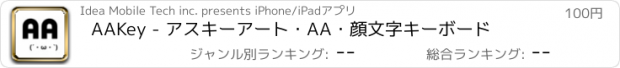 おすすめアプリ AAKey - アスキーアート・AA・顔文字キーボード