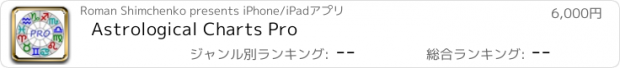 おすすめアプリ Astrological Charts Pro
