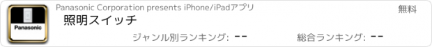 おすすめアプリ 照明スイッチ
