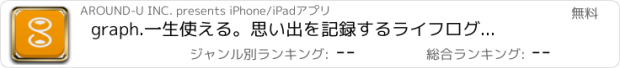 おすすめアプリ graph.　一生使える。思い出を記録するライフログ型SNS