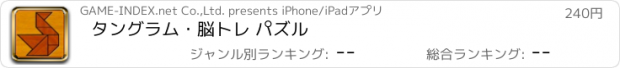 おすすめアプリ タングラム・脳トレ パズル