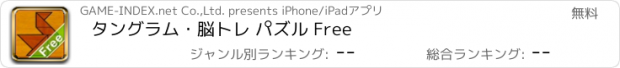 おすすめアプリ タングラム・脳トレ パズル Free