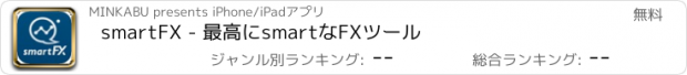 おすすめアプリ smartFX - 最高にsmartなFXツール