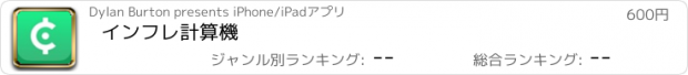 おすすめアプリ インフレ計算機