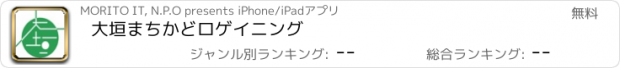 おすすめアプリ 大垣まちかどロゲイニング