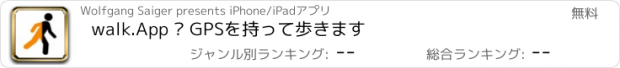 おすすめアプリ walk.App – GPSを持って歩きます