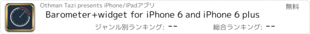 おすすめアプリ Barometer+widget for iPhone 6 and iPhone 6 plus