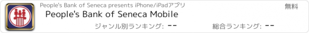 おすすめアプリ People's Bank of Seneca Mobile