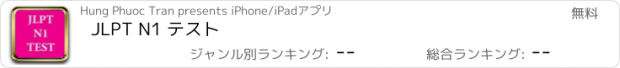 おすすめアプリ JLPT N1 テスト