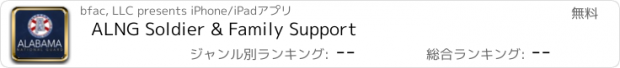 おすすめアプリ ALNG Soldier & Family Support