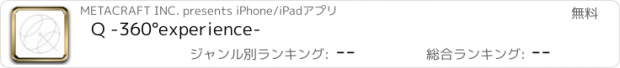 おすすめアプリ Q -360°experience-