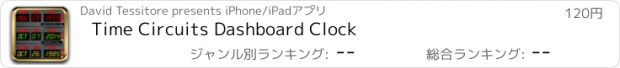 おすすめアプリ Time Circuits Dashboard Clock