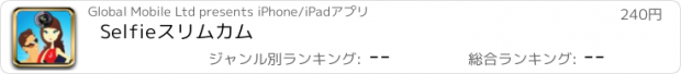 おすすめアプリ Selfieスリムカム