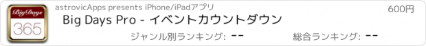 おすすめアプリ Big Days Pro - イベントカウントダウン