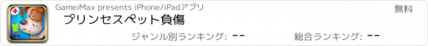 おすすめアプリ プリンセスペット負傷